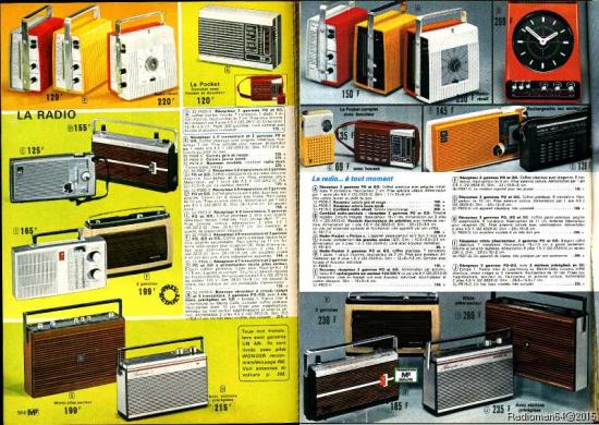 Catalogue 1974 1975 pages radio