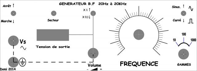 Generateur bf nb